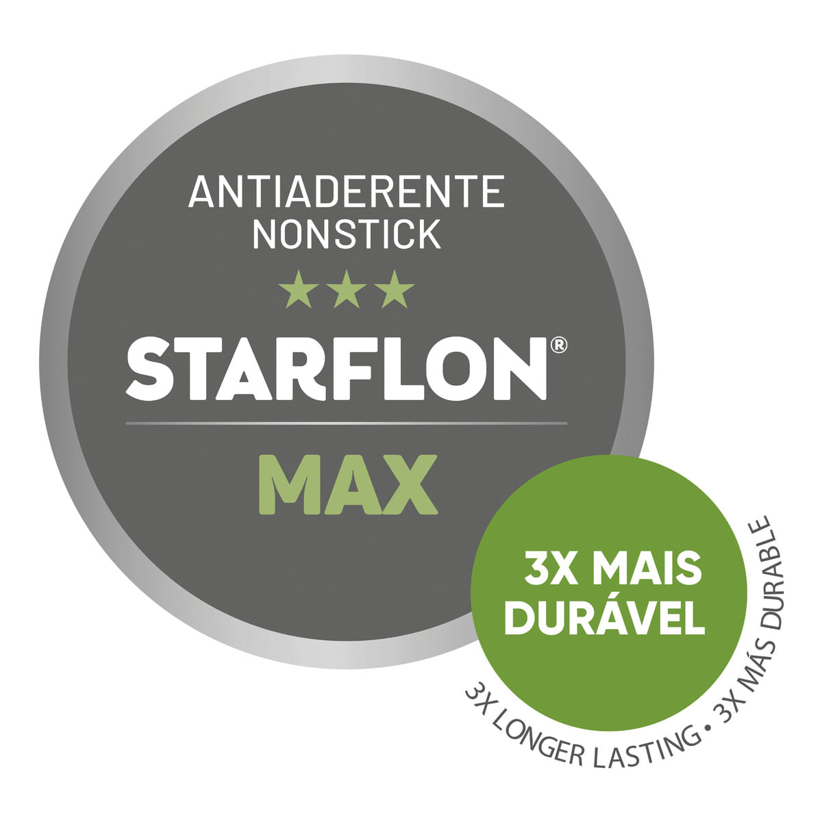 Panela de Pressão Tramontina Vancouver em Alumínio com Revestimento Interno  e Externo em Antiaderente Starflon Max Bronze 20 cm 4,5 L de Qualidade em  Promoção